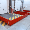 Ret-Gate IQM - Rétention Industrielle